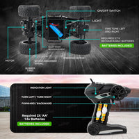 Remote Controlled  Rock Crawler Monster Truck Toy Vehicle for Kids.